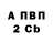 Кокаин 98% YANDOVSKY